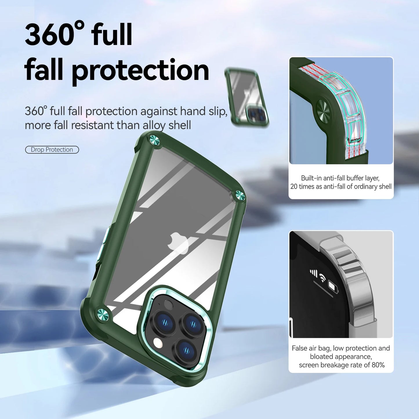 5-in-1 All-Round Protection for iPhone 13