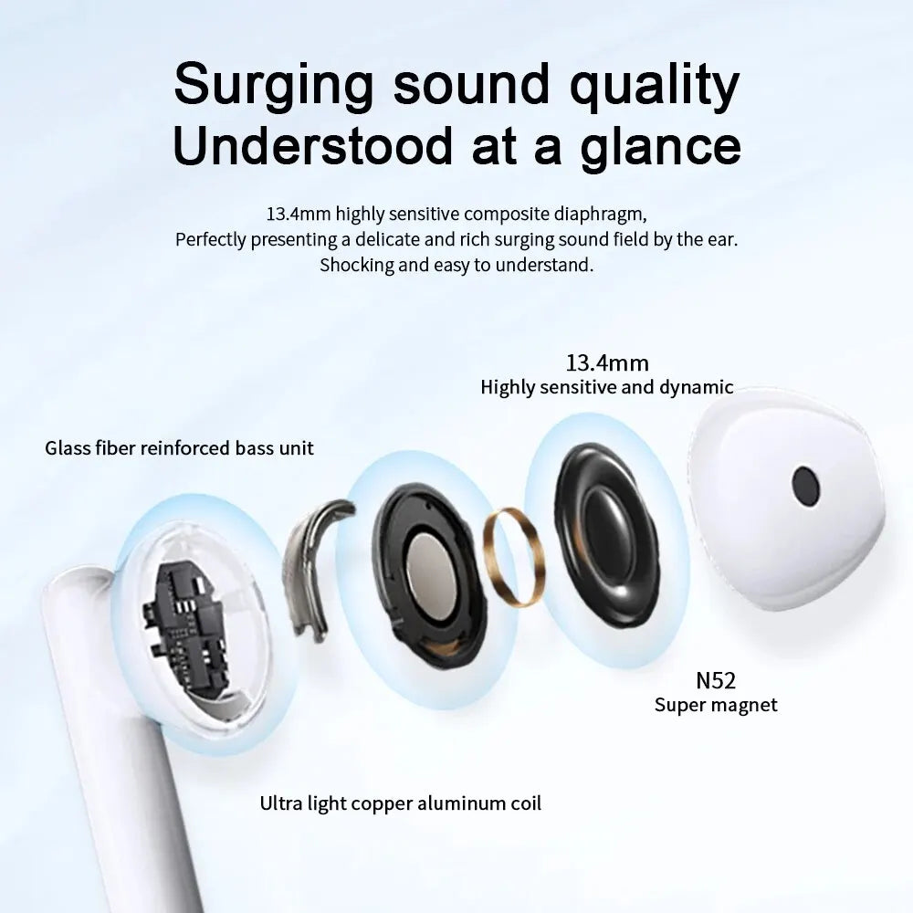 TWS True Wireless Bluetooth Earphone