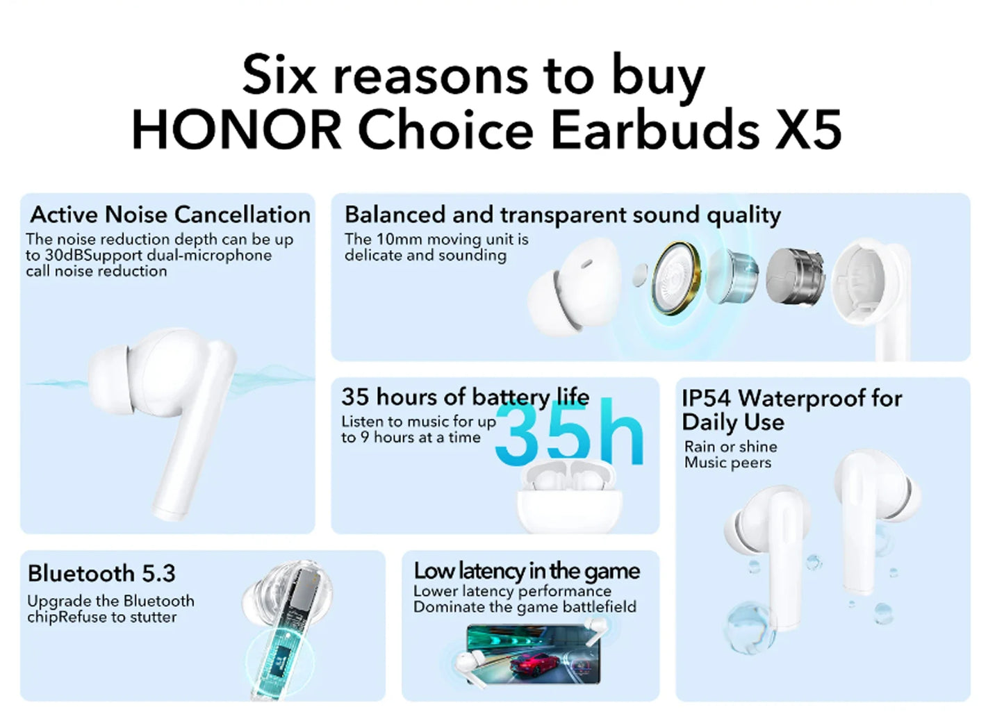 Earbuds X5 TWS Bluetooth 5.3 Earphone